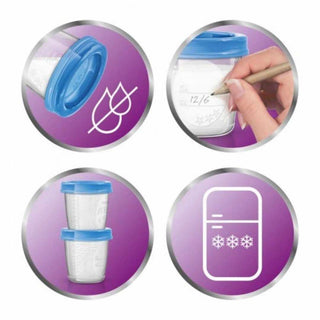 Copos de Armazenamento para Leite Materno Philips Avent